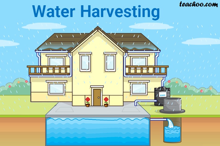 water harvesting
